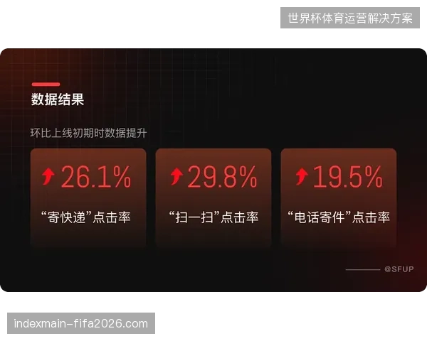 为何赛事转播机构正在推翻基于传统点击率的观众价值评估模型？